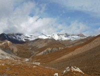 Dolpo Trekking