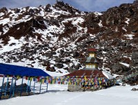 Panch Pokhari Temple